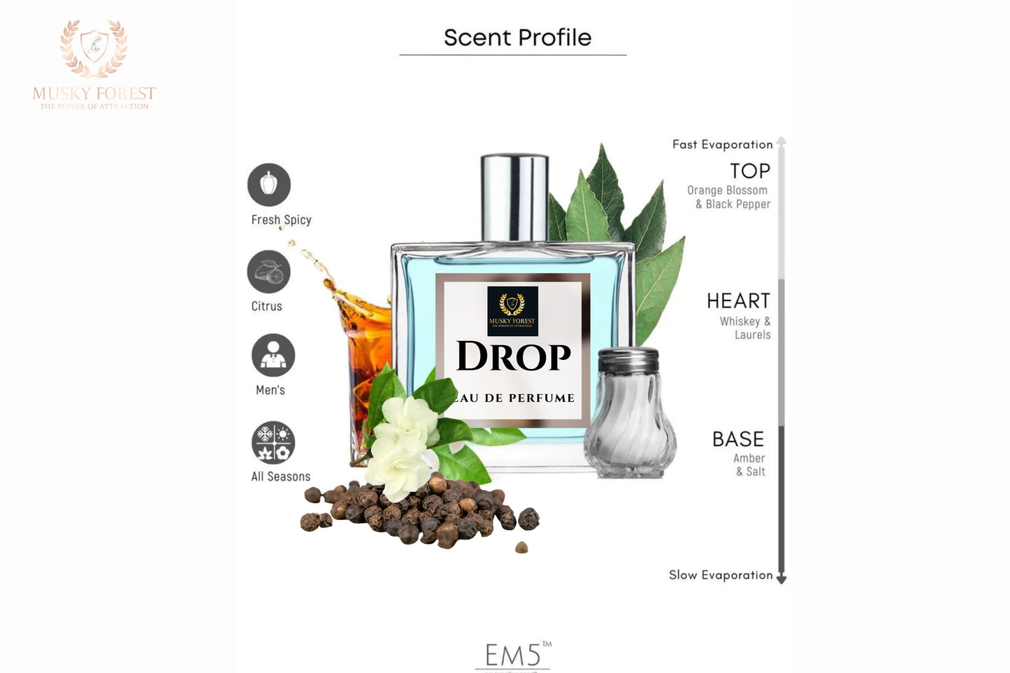 Drop Perfume EDP Spray for Men | Amber Spicy Whisky Fragrance Accords | Luxury Gift for Him 50 ml Spray